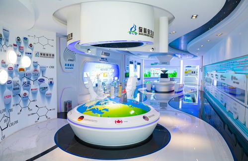 禹城 以技術創新為引擎，四種技改模式驅動工業轉型升級